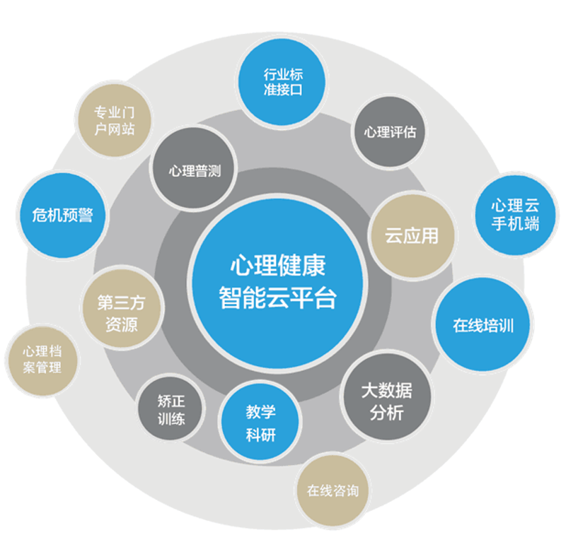 情绪管理攻略：如何在职场中把握自我